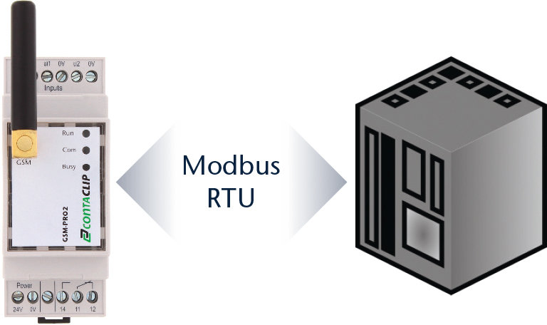 Connexion Modbus directe avec les automates